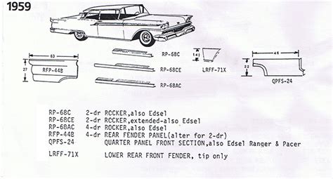 1959 thunderbird sheet metal|ford thunderbirds metal panels.